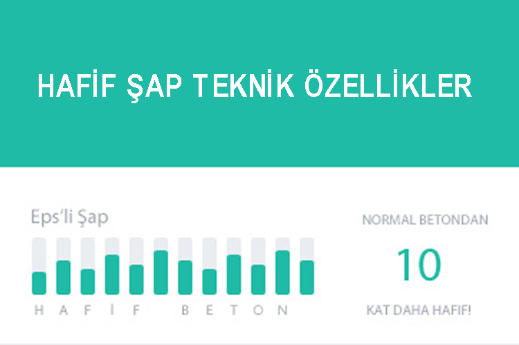 hafif şap teknik özellikler